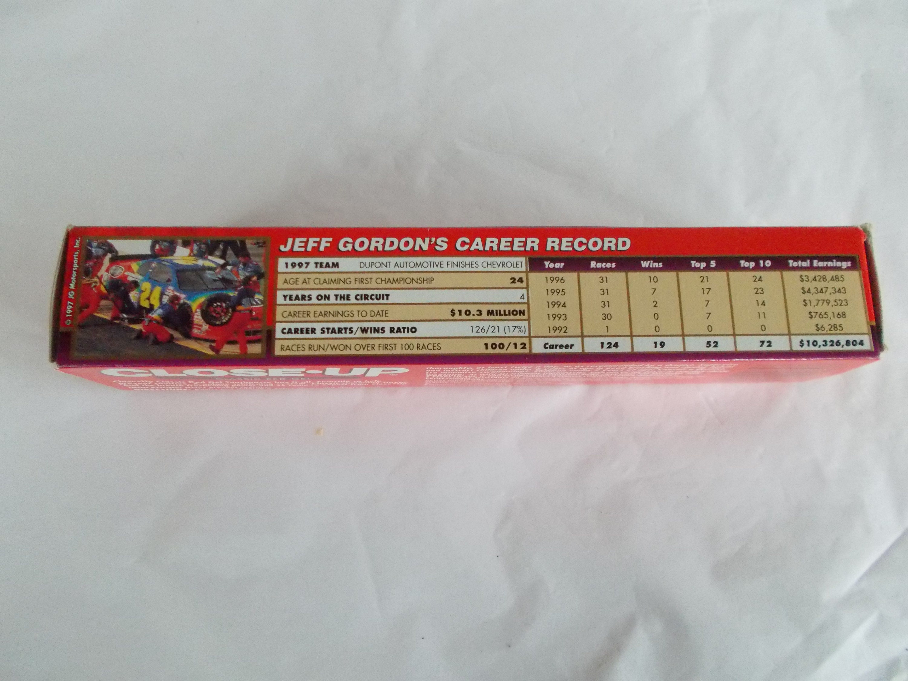 Vintage 1997 Empty Close up Toothpaste Box With Jeff Gordon for
