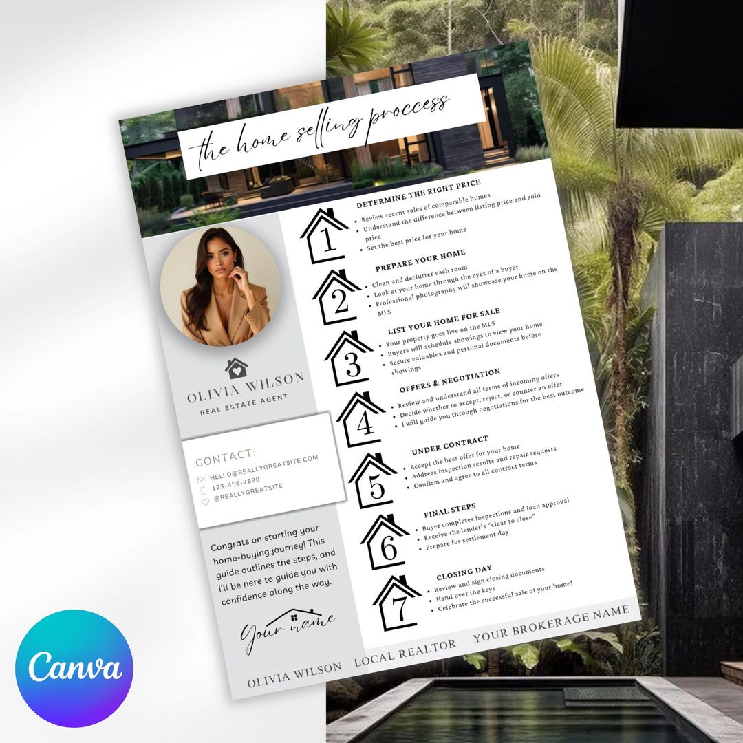 Home Selling Process Flyer: Realtor Marketing Template (canva Editable ...