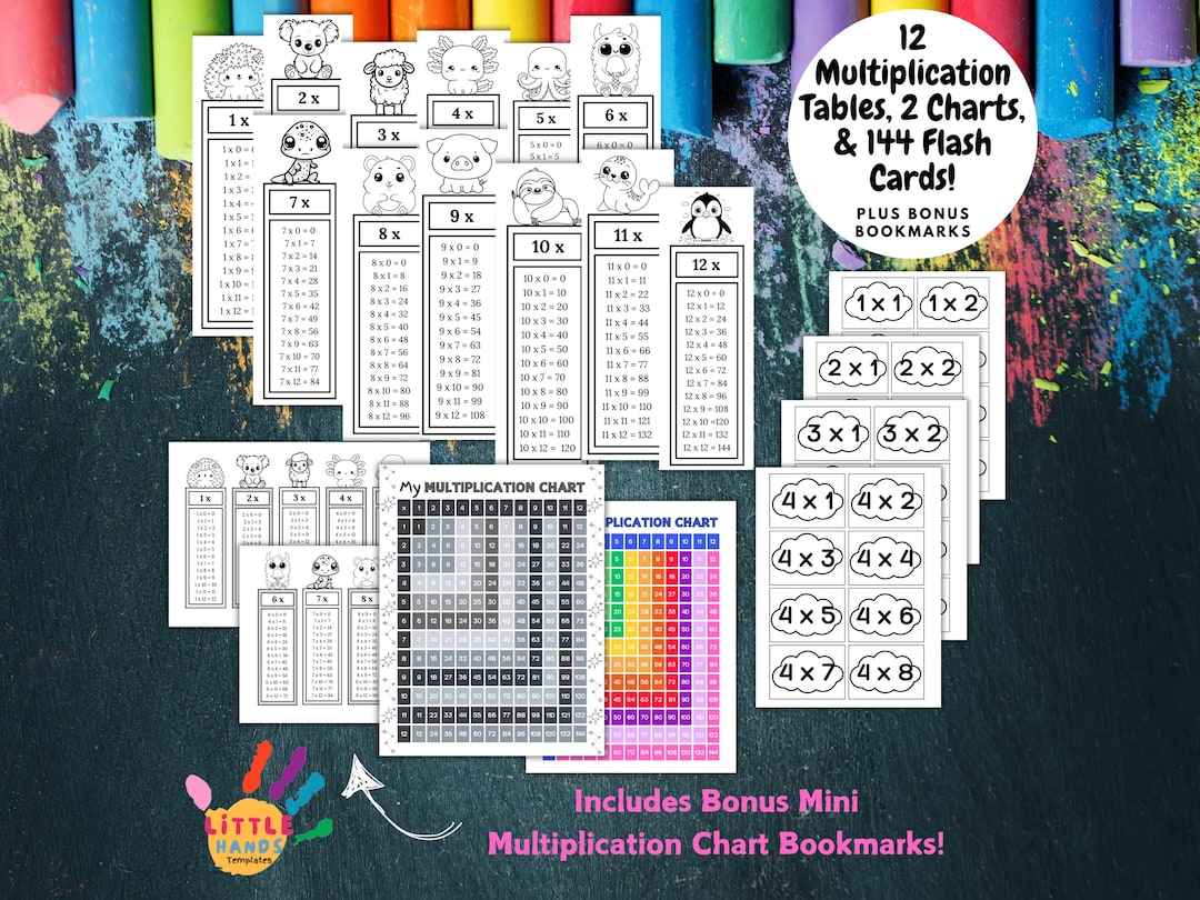 ULTIMATE Multiplication Chart BUNDLE, 12 Times Tables, 144 ...