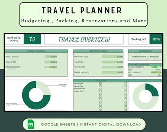 Travel Planner Google Sheet: Budget, Itinerary, Packing (Digital Download)
