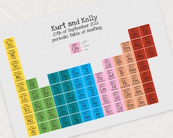 periodic table of elements seating chart - printable file - custom science geek seating plan, seating assignment, poster personalised unique