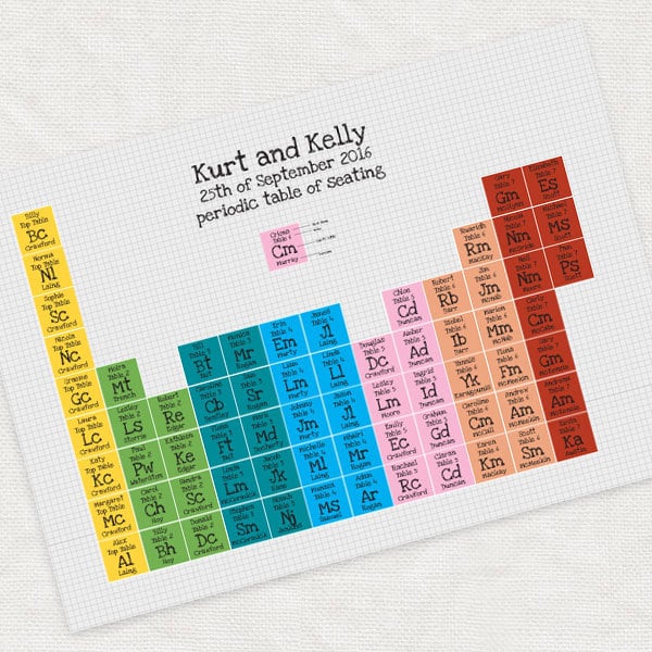 periodic table of elements seating chart - printable file - custom science geek seating plan, seating assignment, poster personalised unique