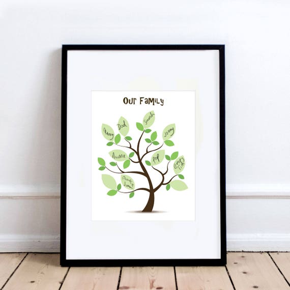 Family Tree Printable Instant Download Digital Print Diy | Etsy UK