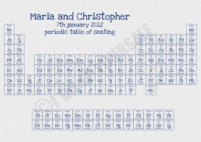 Periodic Table of Elements Seating Chart - Printable File - Custom ...