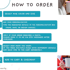 Pu&ograve; includere: Un grafico didattico intitolato "COME ORDINARE" con passaggi numerati per l'acquisto di tazze. I passaggi includono la selezione del colore e delle dimensioni, l'aggiunta di dettagli di personalizzazione, l'invio di foto se necessario, la selezione della quantit&agrave; e l'aggiunta al carrello. Vengono mostrate due tazze.