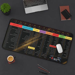 May include: A black rectangular mousepad with a keyboard shortcut layout for AutoCAD. The pad features a detailed chart with commands and function keys, a white mouse, and the AutoCAD logo. A cup of coffee, a laptop, and a small plant are also visible.