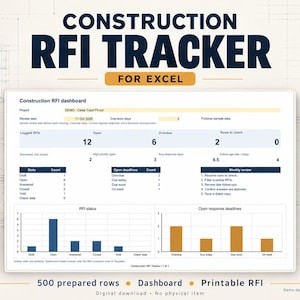 May include: A digital Construction RFI Tracker for Excel featuring a dashboard with project data, RFI status bar charts, and open response deadline graphs. The interface displays logged RFIs, open and overdue counts, and a weekly review checklist.