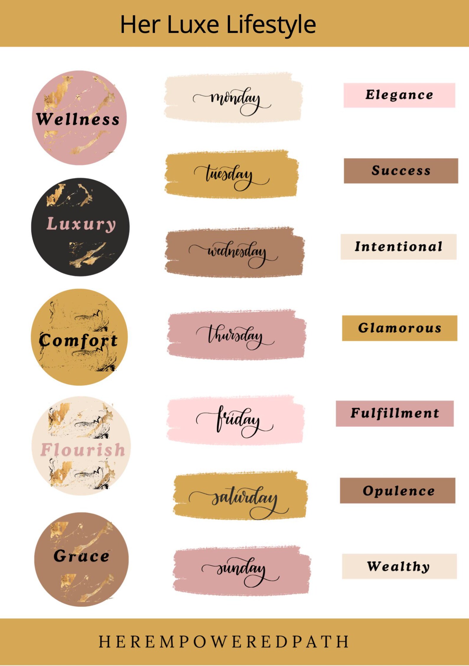 Life Style Sticker Her Luxe Lifestyle Digital Sticker Collection | Digital Black Girl ...