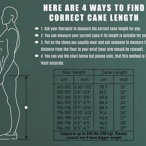Puede incluir: Un gr&aacute;fico que muestra 4 formas de encontrar la longitud correcta del bast&oacute;n. El gr&aacute;fico incluye a una persona de pie con una l&iacute;nea de medici&oacute;n desde el piso hasta su mu&ntilde;eca. El gr&aacute;fico tambi&eacute;n incluye una tabla con medidas en cent&iacute;metros y pulgadas para la longitud del bast&oacute;n en funci&oacute;n de la altura en cent&iacute;metros y pulgadas.