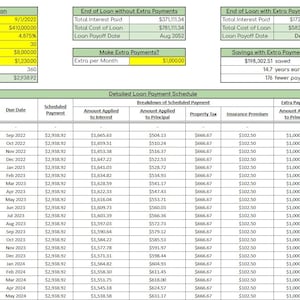 Customizable Loan/Mortgage Amortization Schedule & Calculator Spreadsheet (Google Sheets File, 100% compatible with Excel)