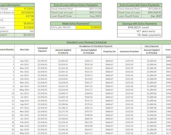 Customizable Loan/Mortgage Amortization Schedule & Calculator Spreadsheet (Google Sheets File, 100% compatible with Excel)
