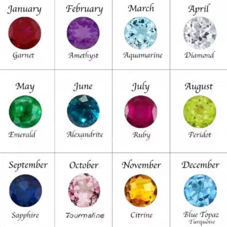 K&ouml;nnte beinhalten: Eine Tabelle, die die Geburtssteine f&uuml;r jeden Monat des Jahres zeigt. Die Tabelle ist in zw&ouml;lf Quadrate unterteilt, jedes mit einem anderen Edelstein. Die Edelsteine sind: Granat, Amethyst, Aquamarin, Diamant, Smaragd, Alexandrit, Rubin, Peridot, Saphir, Turmalin, Citrin und Blauer Topas.