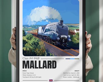 Buy Flying Scotsman Vintage Travel Poster: England & Scotland Railway Art Online in India