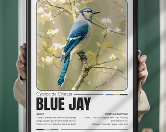 Blue Jay Painting: Vibrant Songbird Art Print, Cottagecore Decor