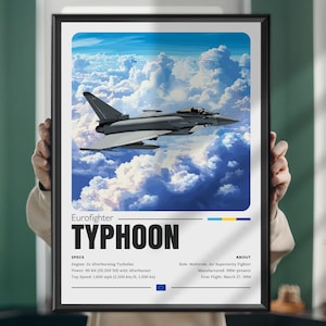 Eurofighter Typhoon Poster – Modern Fighter Jet Wall Art – Military Aircraft Illustration Print