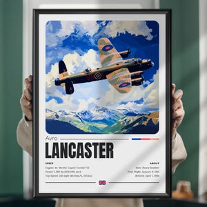 Avro Lancaster WWII Bomber Poster – RAF Heavy Aircraft Wall Art, World War 2 Aviation Print