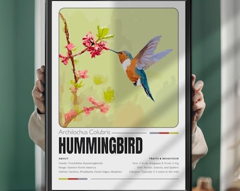 Muurdecoratie met kolibrie: kleurrijke vogelillustratie, natuurprint