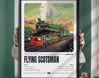 Flying Scotsman Poster: Vintage Steam Train Wall Art