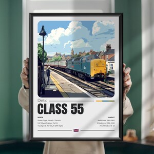 May include: A framed poster featuring a blue and yellow Deltic Class 55 diesel-electric train at a station. The text includes Deltic CLASS 55, specs like Power Type: Diesel-Electric, UIC Classification: Co'Co', Top Speed: 160 km/h (100 mph), and About details.