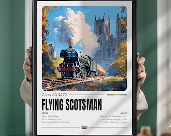 Flying Scotsman Poster – Vintage Steam Train Wall Art