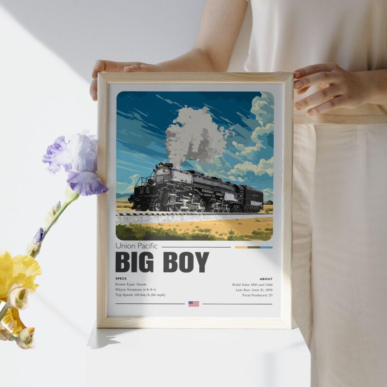 Big Boy Steam Train Poster: Vintage Locomotive Wall Art - Etsy
