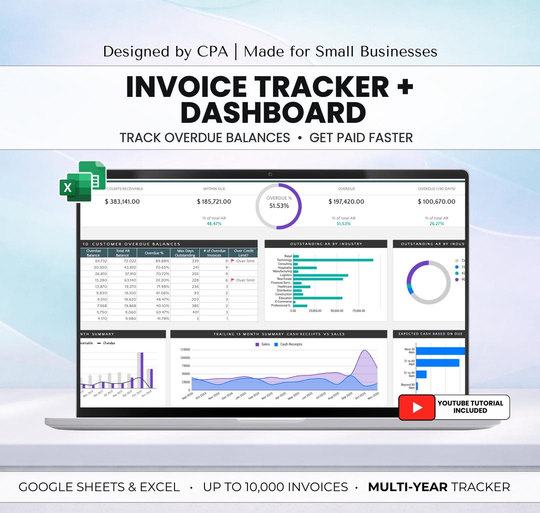 Invoice Tracker Google Sheets & Excel + AR Aging Report Template ...