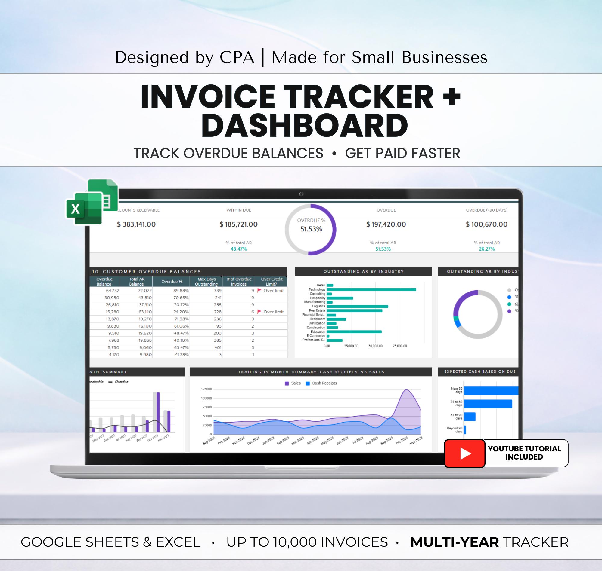 Invoice Tracker Google Sheets & Excel + AR Aging Report Template ...