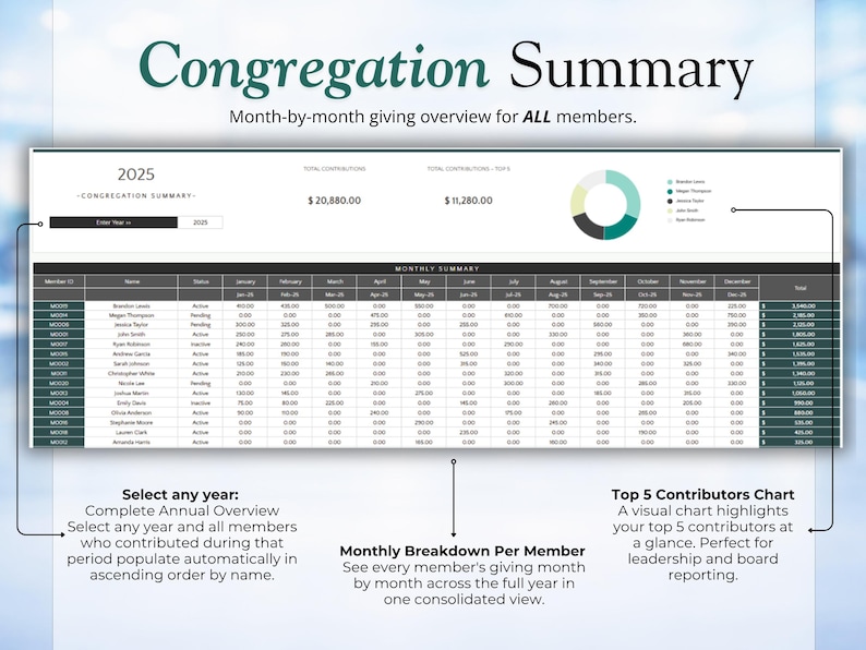 Church Bookkeeping Spreadsheet Tithes & Offerings Tracker Fund ...