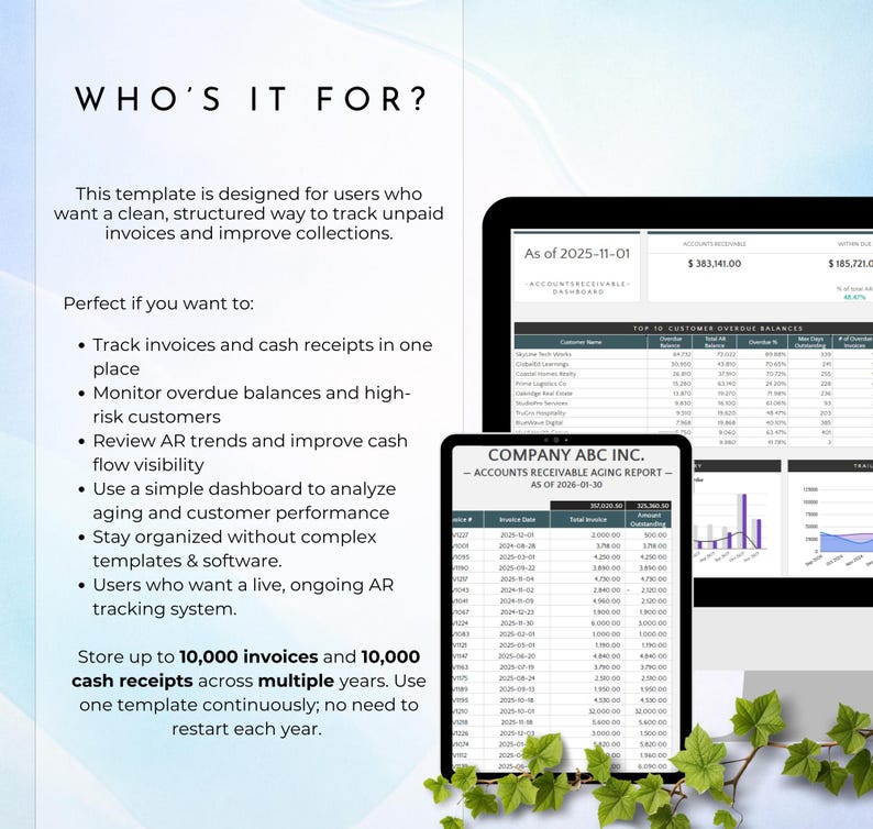 Invoice Tracker Google Sheets & Excel + AR Aging Report Template ...