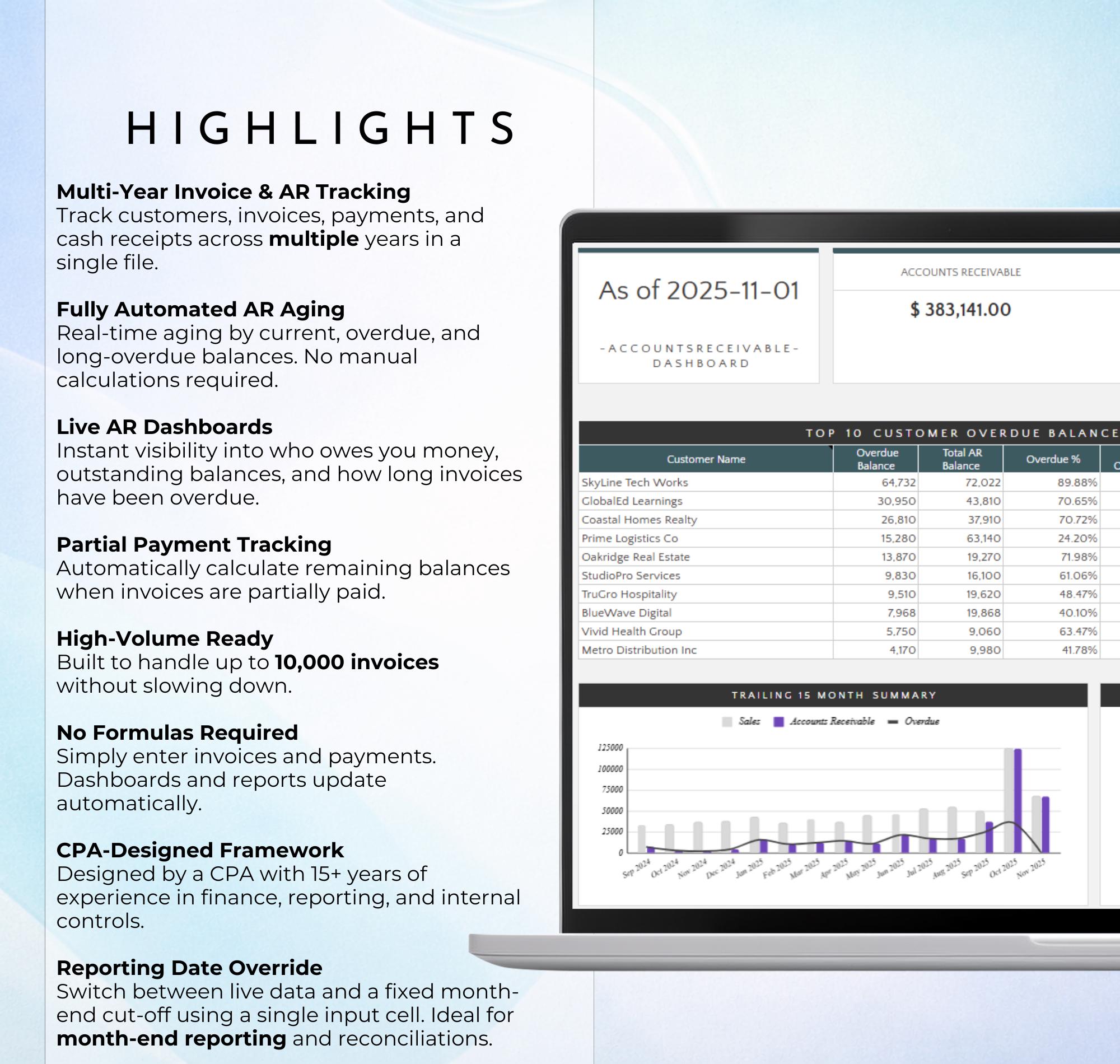 Invoice Tracker Google Sheets & Excel + AR Aging Report Template ...