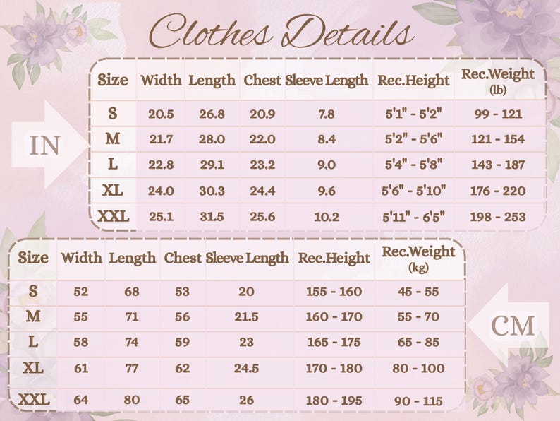 May include: A detailed chart titled "Clothes Details" with size measurements in inches and pounds. The chart includes sizes S to XXL, listing width, length, chest, sleeve length, recommended height, and weight.