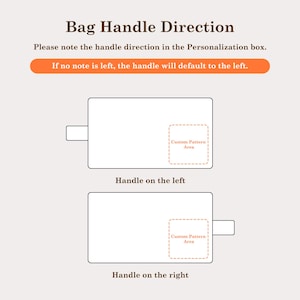 Puede incluir: Un gr&aacute;fico instructivo titulado Bag Handle Direction. Muestra dos contornos rectangulares que representan bolsos, uno con un asa a la izquierda y otro a la derecha. Cada uno incluye un recuadro discontinuo marcado como Custom Pattern Area.