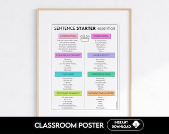 Sentence Starters Classroom Poster: Writing Reference (Digital Download)