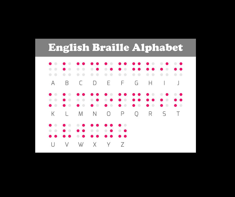 English braille alphabet symbols chart letters educational learning