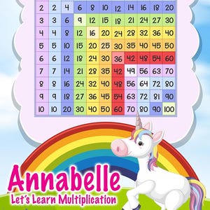 Eenhoorn Gepersonaliseerde Naam Kinderen Kinderen Vermenigvuldiging Times Square Educatief Leermiddel Poster Print Optie Lamineren School Voorschoolse