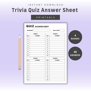 Antwoordblad triviaquiz | 4 ronden 10 vragen met teamnaam en eindscore | Games Night Hosting blanco afdrukbare pdf | Direct downloaden
