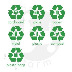 Recycling Labels, Paper, Metal, Cardboard, Glass, Compost and Plastic Vinyl Decal Stickers image 3