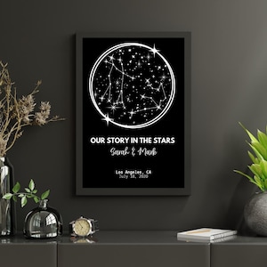 Stampa mappa stellare personalizzata, poster fosforescente, mappa stellare personalizzata per data, cielo notturno luminoso, regalo unico per compleanno, anniversario di matrimonio