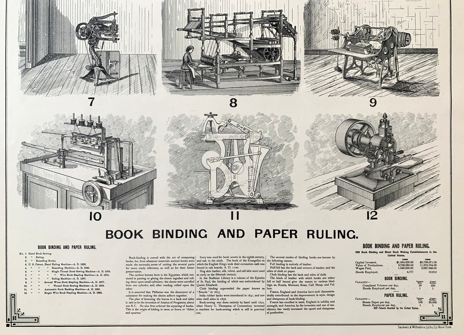 Thesis hardcover binding near me image