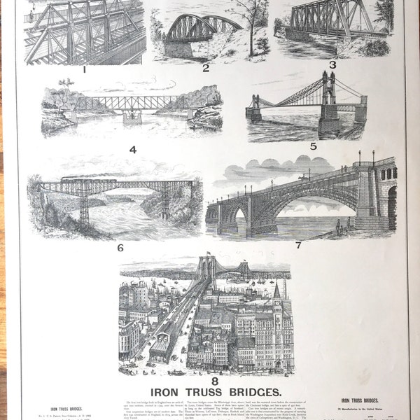 Antique Bridge print, Original 1892 Industrial Art, transportation, trains, aqueduct