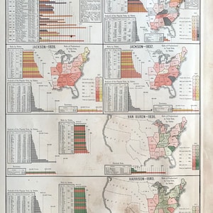 Antique Presidential Election chart, Original 1883 political history chart, John Quincy Adams, Andrew Jackson