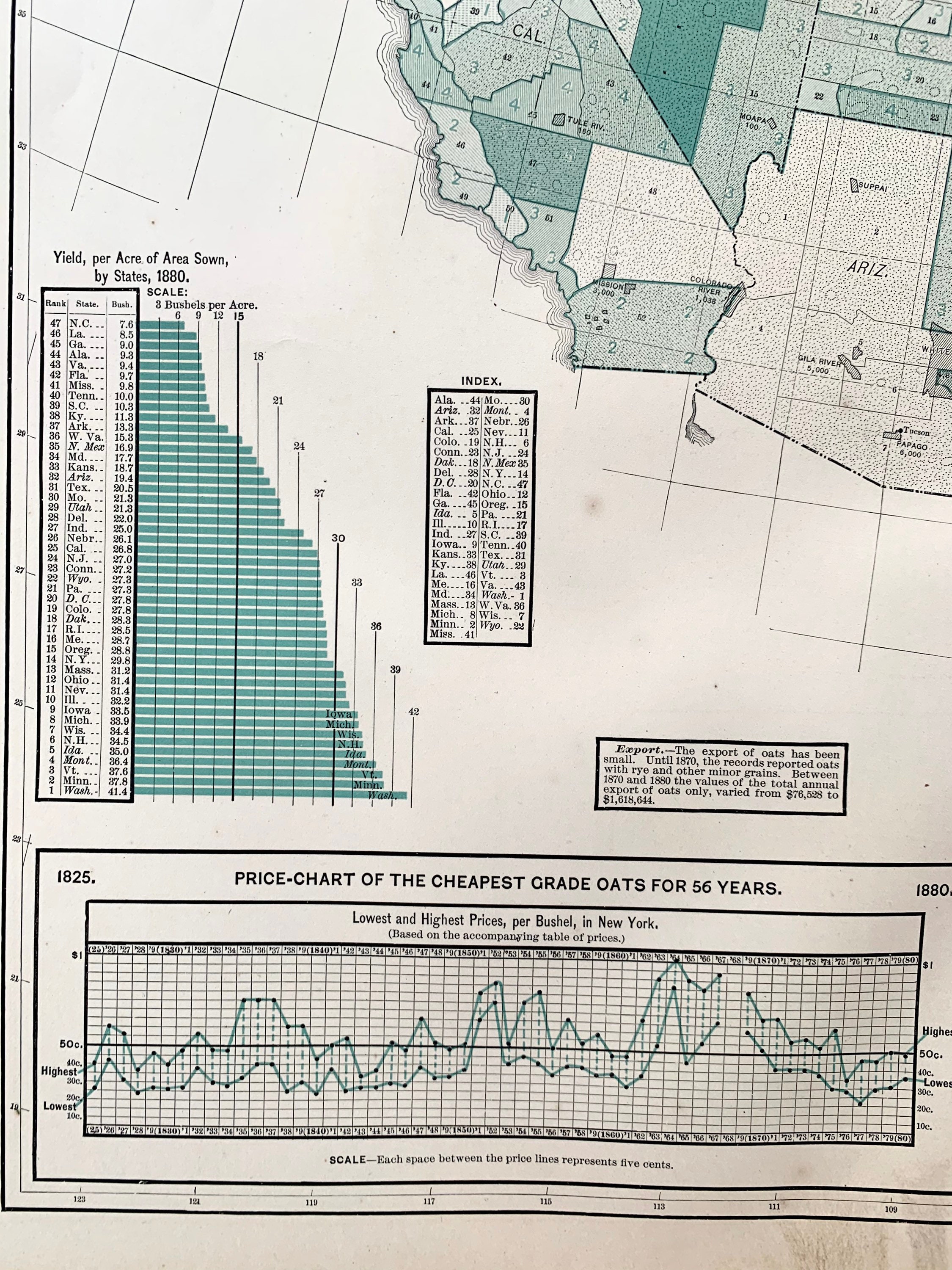 Antique Agriculture Map Original - Il Fullxfull.2538474137 B016 