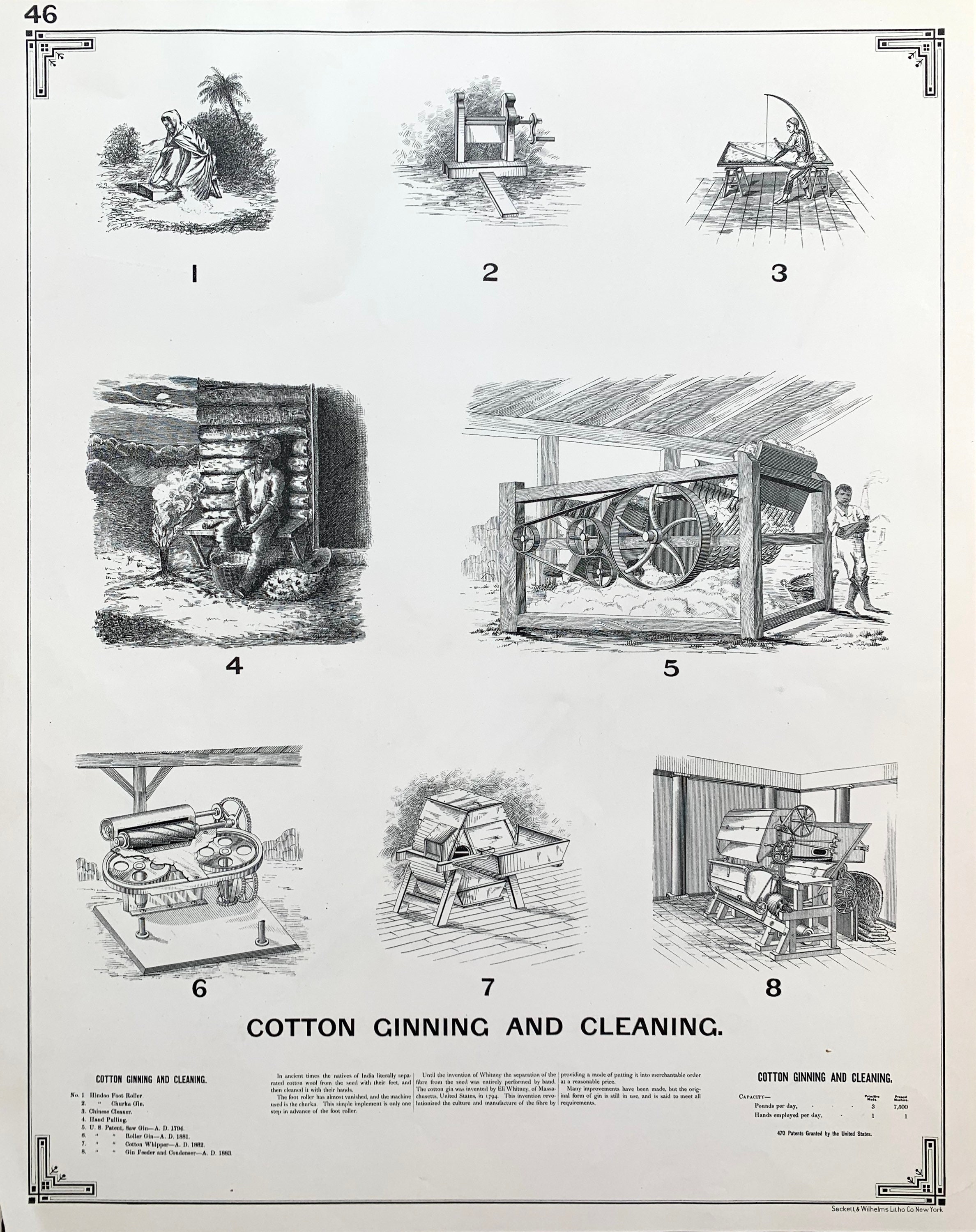 1897 Agriculture Tools, Sowing Machine, Original Antique Print, Farming  Equipment, French Antique Illustration 