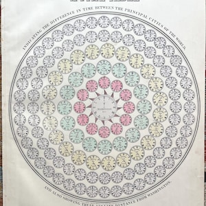 May include: A vintage-style circular chart titled A TIME TABLE, featuring a central clock labeled Washington D.C. surrounded by concentric rings of smaller clocks representing global cities, with color-coded regions and text indicating time differences.