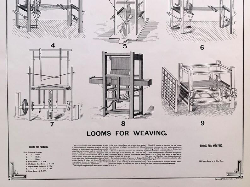 Knitting Machine, Original 1892 Industrial Art Lithograph, Loom Print ...