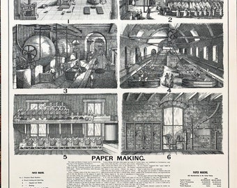Paper Making, Original 1892 Growth of Industrial Art Lithograph, Oil and Gas Manufacturing