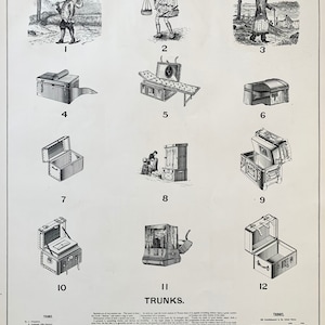Travel Trunks Print, Original 1892 Industrial art, Printing Machines, Newspaper making