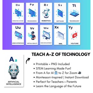 Könnte beinhalten: Lehrkarten mit dem Alphabet und Technologiebegriffen. Jede Karte zeigt einen Buchstaben und ein zugehöriges Wort, wie "Robotik" und "YouTube". Das Bild enthält den Text "Teach A-Z of Technology".