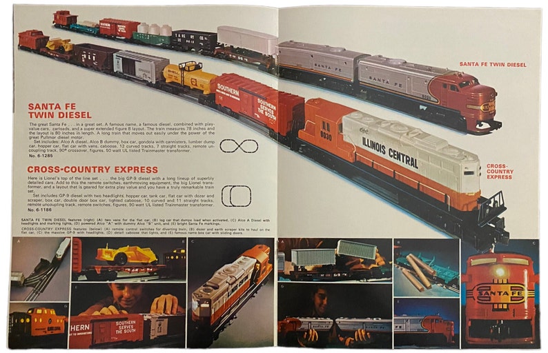 1972 LIONEL Train Catalog Toy Train Catalog Mint Etsy