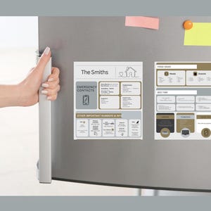 May include: Two magnetic boards with information are attached to a refrigerator. One board is labeled "The Smiths" and lists emergency contacts and other important numbers. The second board is for food ideas and bedtime routines.